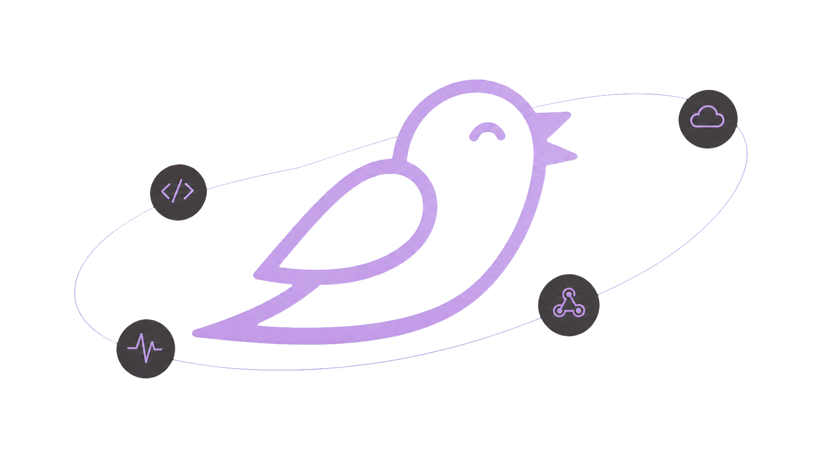 Chirp connected to code, cloud, webhook, and health signals