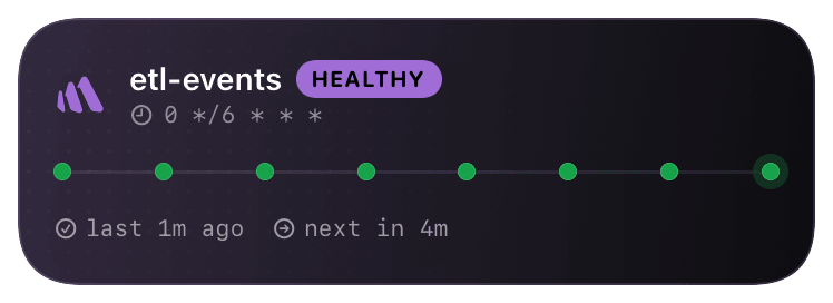 betterstack (primary) Live Activity preview