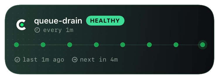 cronitor (healthy) Live Activity preview